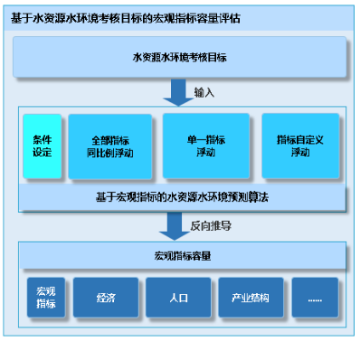 圖片關(guān)鍵詞